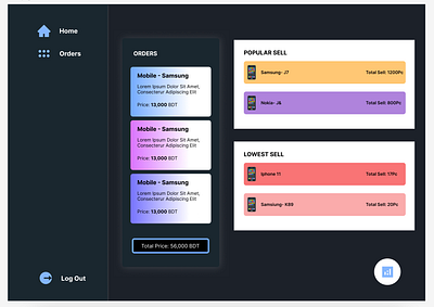 UI Design for Mobile Shop Inventory fig ma inventory uiux