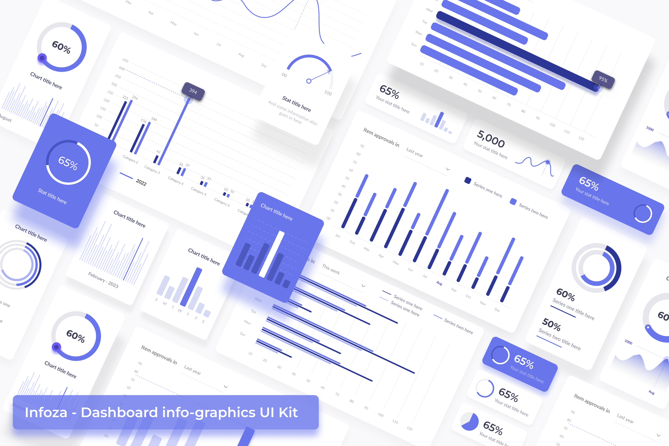 Dashboard infographic elements UI Kit admin analytics chart clean column chart dashboard dashboard design dashboard ui data design gauges graph info graphic infographic information meters pie chart ui ui kit ux