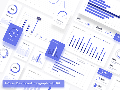 Dashboard infographic elements UI Kit admin analytics chart clean column chart dashboard dashboard design dashboard ui data design gauges graph info graphic infographic information meters pie chart ui ui kit ux