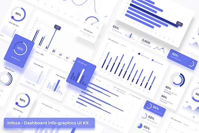 Dashboard infographic elements UI Kit admin analytics chart clean column chart dashboard dashboard design dashboard ui data design gauges graph info graphic infographic information meters pie chart ui ui kit ux