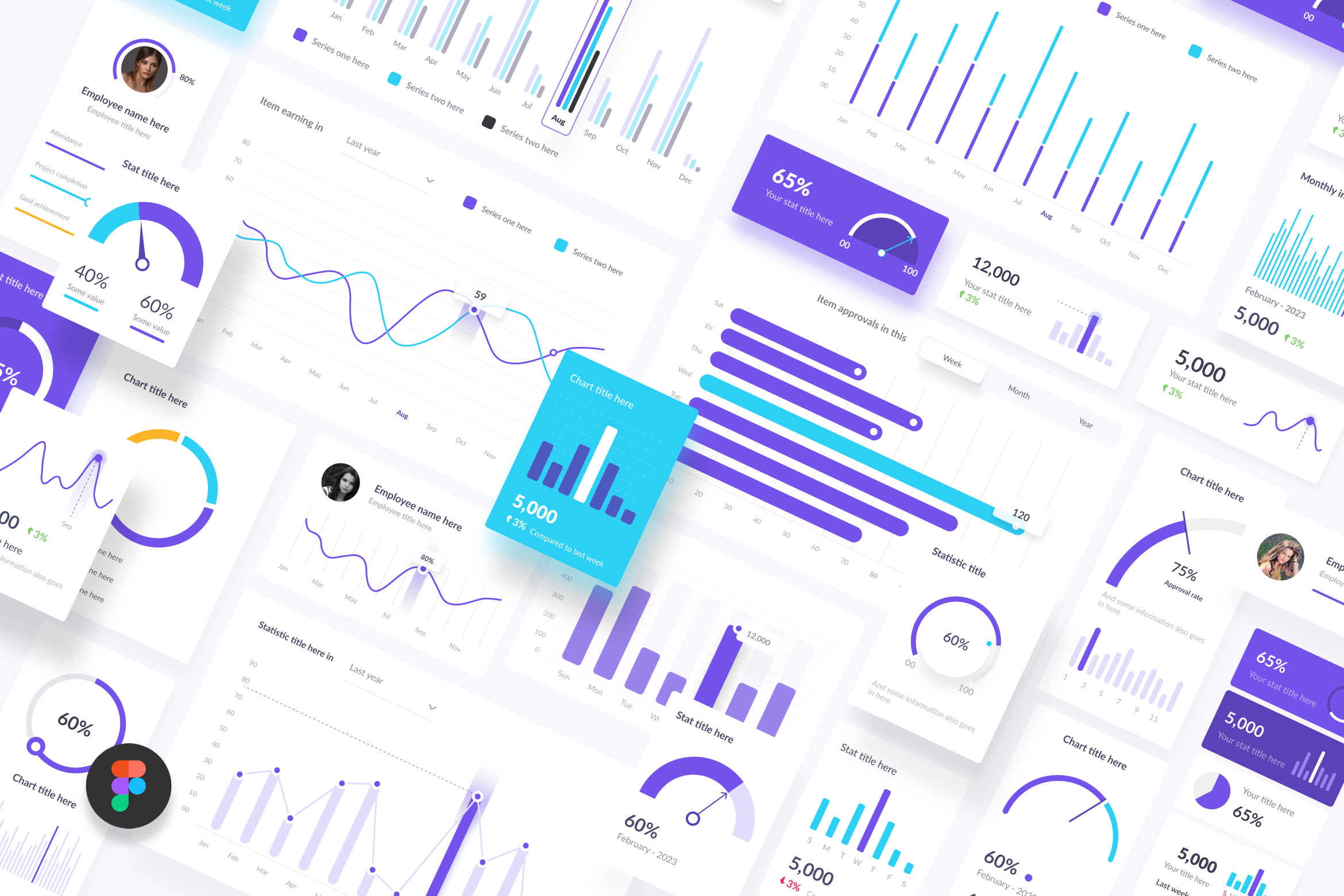 Dashboard infographic UI components kit admin analytics chart components dashboard dashboard design dashboard ui data design system elements graph info graphic infographic kit mobile panel ui ui kit ux web