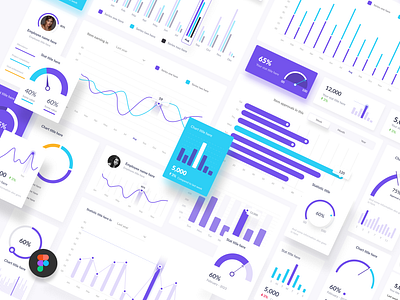 Dashboard infographic UI components kit admin analytics chart components dashboard dashboard design dashboard ui data design system elements graph info graphic infographic kit mobile panel ui ui kit ux web