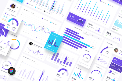 Dashboard infographic UI components kit admin analytics chart components dashboard dashboard design dashboard ui data design system elements graph info graphic infographic kit mobile panel ui ui kit ux web