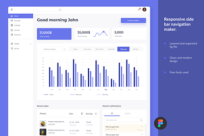 Sales dashboard UI kit admin analytics analyze sales app clean dashboard e commerce earnings ecommerce info manage management modern sales ui ui kit ux web web app