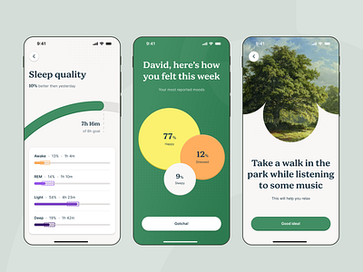 MediCare - Mobile app for Wellness AI Assistant ai analytics app assistant branding chart clean design healthcare medical ui wellness