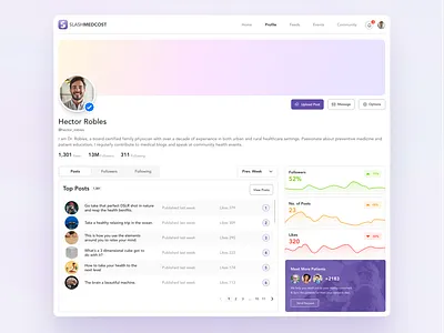 User Profile app design desktop product design ui ux visual design
