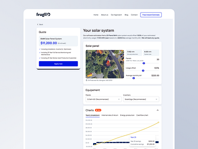 Frugll - Quote estimation page design estimation design illustration landing page quotation estimation redesign ui ui design uiinspiration webdesign website design