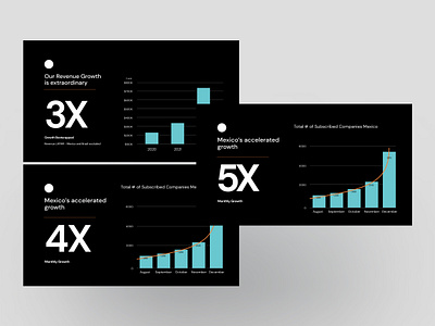 Bar growth Slide branding colours creative design figma graphic design landing page pitch deck pitchdeck presentation