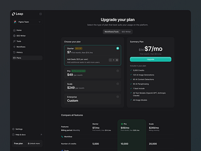 Pricing Plan Page - Dark mode black cards compare dark dark mode dashboard plans price pricing olab table