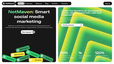 Social Media Marketing Dashboard branding creative dashboard design designer facebook help instagram marketing marketing agency modern platform product professional social media story ui ux website