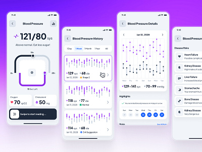 asklepios: AI Healthcare & Wellness App | Blood Pressure Monitor blood pressure blood pressure app blood pressure monitoring blood pressure ui chart ui clean gradient health monitoring app healthcare healthcare app heatlh medical app minimal modern purple soft ui ui kit virtual care wellness app