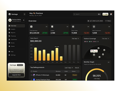 Sales Overview Dashboard Design dashboard dashboard design design product design sales dashboard design ui ui ux design ui design uidesign uiux ux