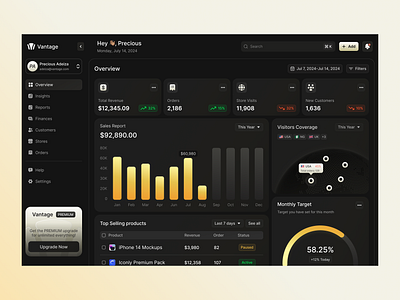 Sales Overview Dashboard Design dashboard dashboard design design product design sales dashboard design ui ui ux design ui design uidesign uiux ux