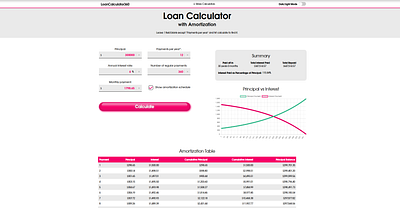 loanCalculator360.com