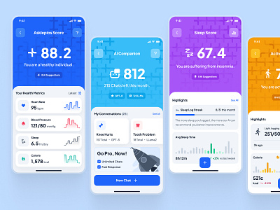 asklepios: AI Healthcare & Wellness App | Health Metrics UIUX ai chatbot app ai health app ai health companion app ai healthcare app ai wellness app clean design system figma ui kit health metrics health score healthcare healthcare app minimal modern sleep tracker app soft ui ui kit virtual care wellness app