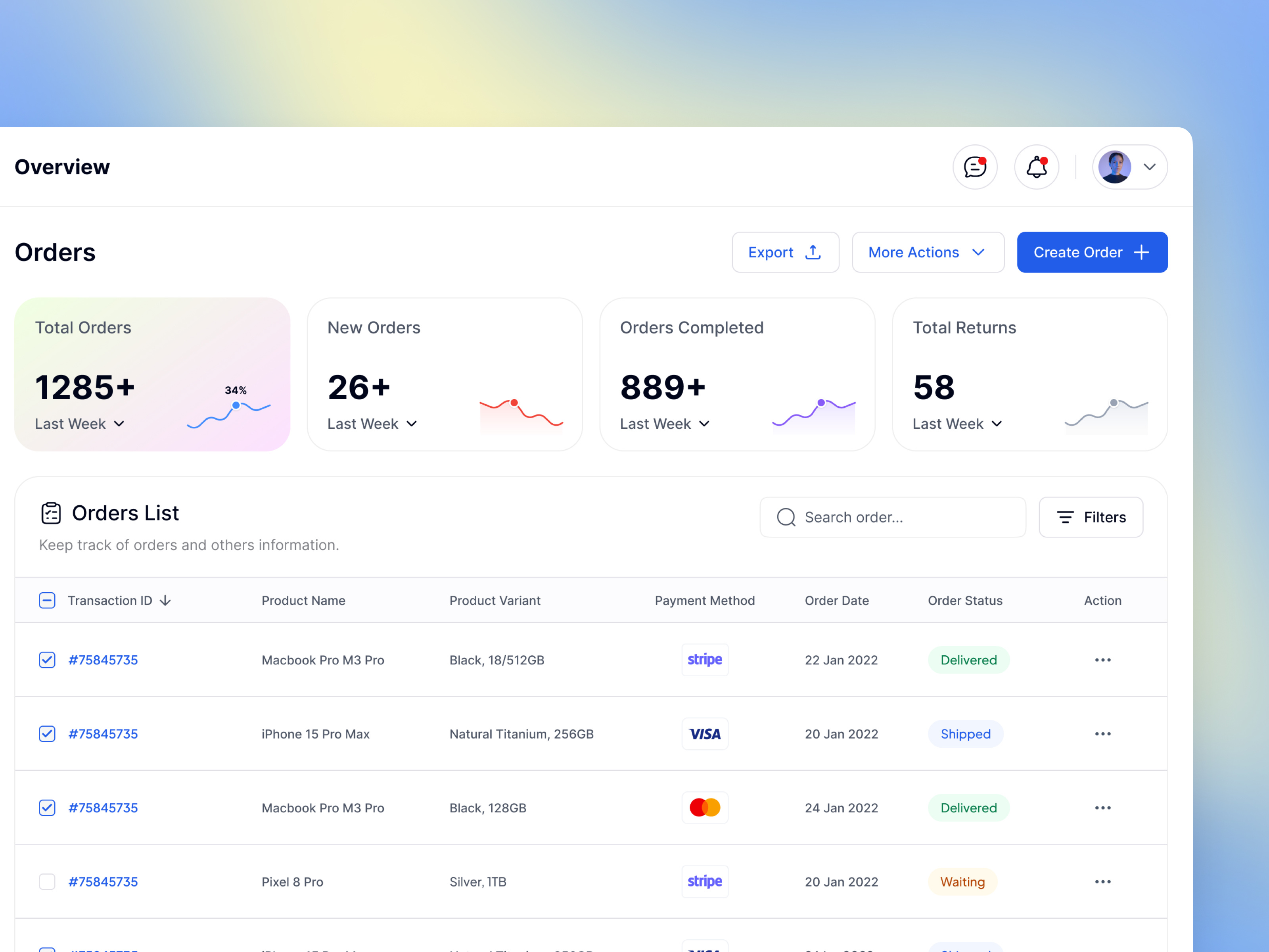 E-Commerce Admin Dashboard Design B2C | Qcomart by FocoTik UI UX Design ...