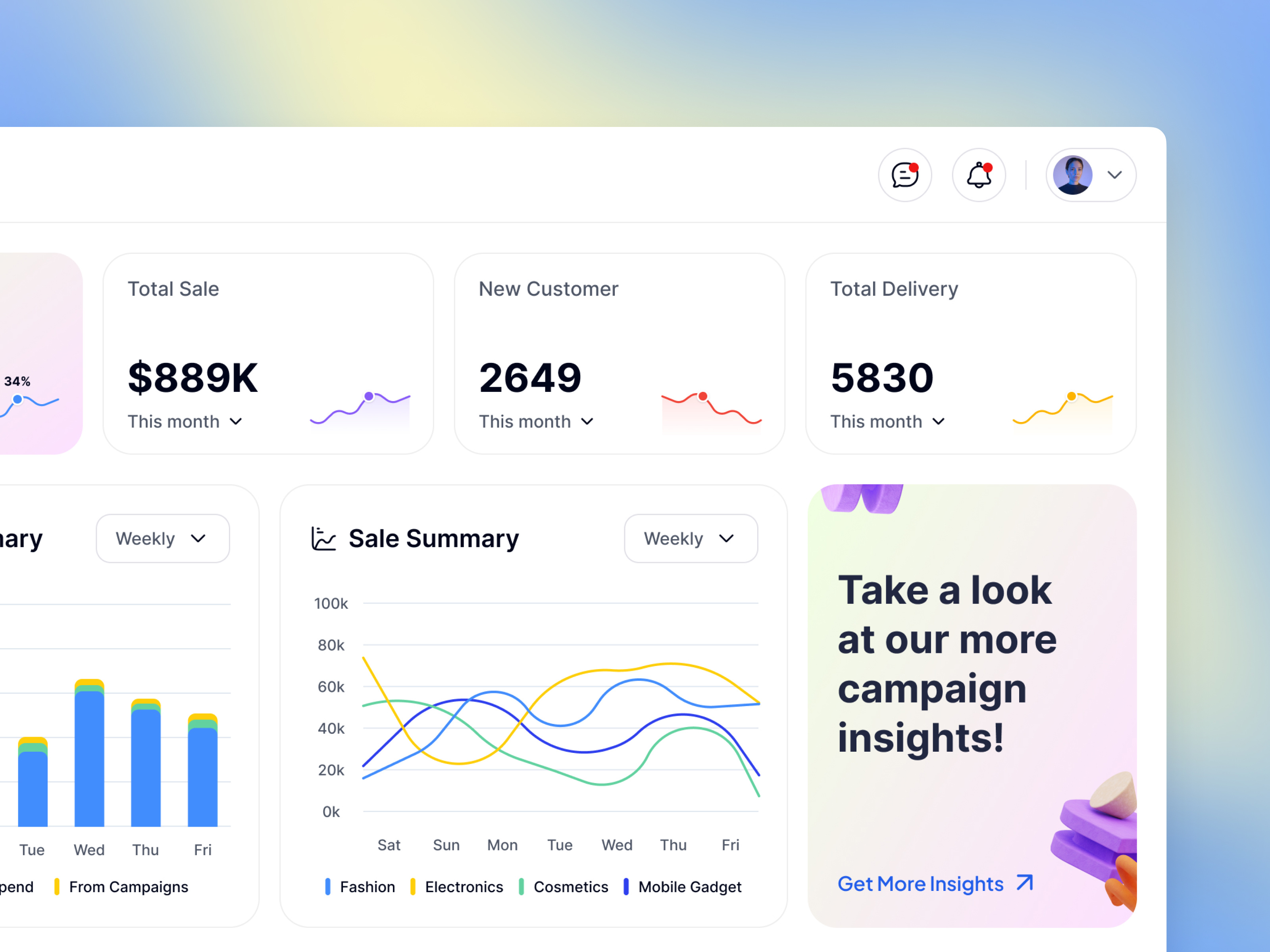 E-Commerce Admin Dashboard Design B2C | Qcomart by FocoTik UI UX Design ...
