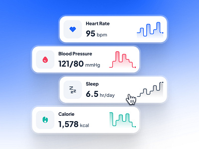 asklepios: AI Healthcare & Wellness App | Health Metrics UIUX blood pressure ui blue calendar ui chart ui clean figma ui kit gradient health data health metrics health monitor ui health monitoring ui healthcare app heart rate heart rate ui minimal modern sleep ui soft ui kit widget ui