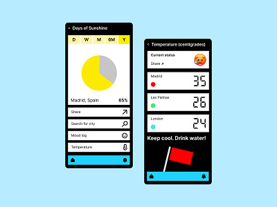 #018 daily ui design digital digital design product design ui uxui visual design weather app