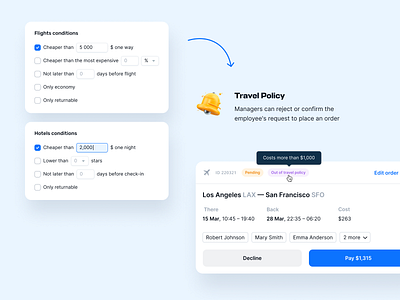 Business Travel Policy approval workflow booking policies budget management business travel flight booking hotel booking order approval system policy compliance travel management travel platform travel policy management travel restrictions trip planning user interface ux design uxui web design web ui design