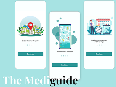 The Mediguide (UI/UX Case-Study) 3rdyear case study collegeproject design figma funlearning healthcare hospital hospitalnavi individualproject informationarch navigation productdesign prototyping research ui uiux uiuxdesign userstudies ux