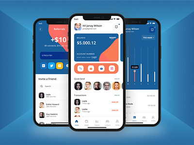 Finance & budgeting app app design app ui ux design best budget app budget budget app budgeting apps figma business expense tracker expense tracker finance finance app free budget app ui ui design ui ux ui ux design user experience design ux design uxui design