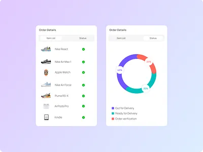 E-Commerce Product List data e commerce list list ui ui ui design