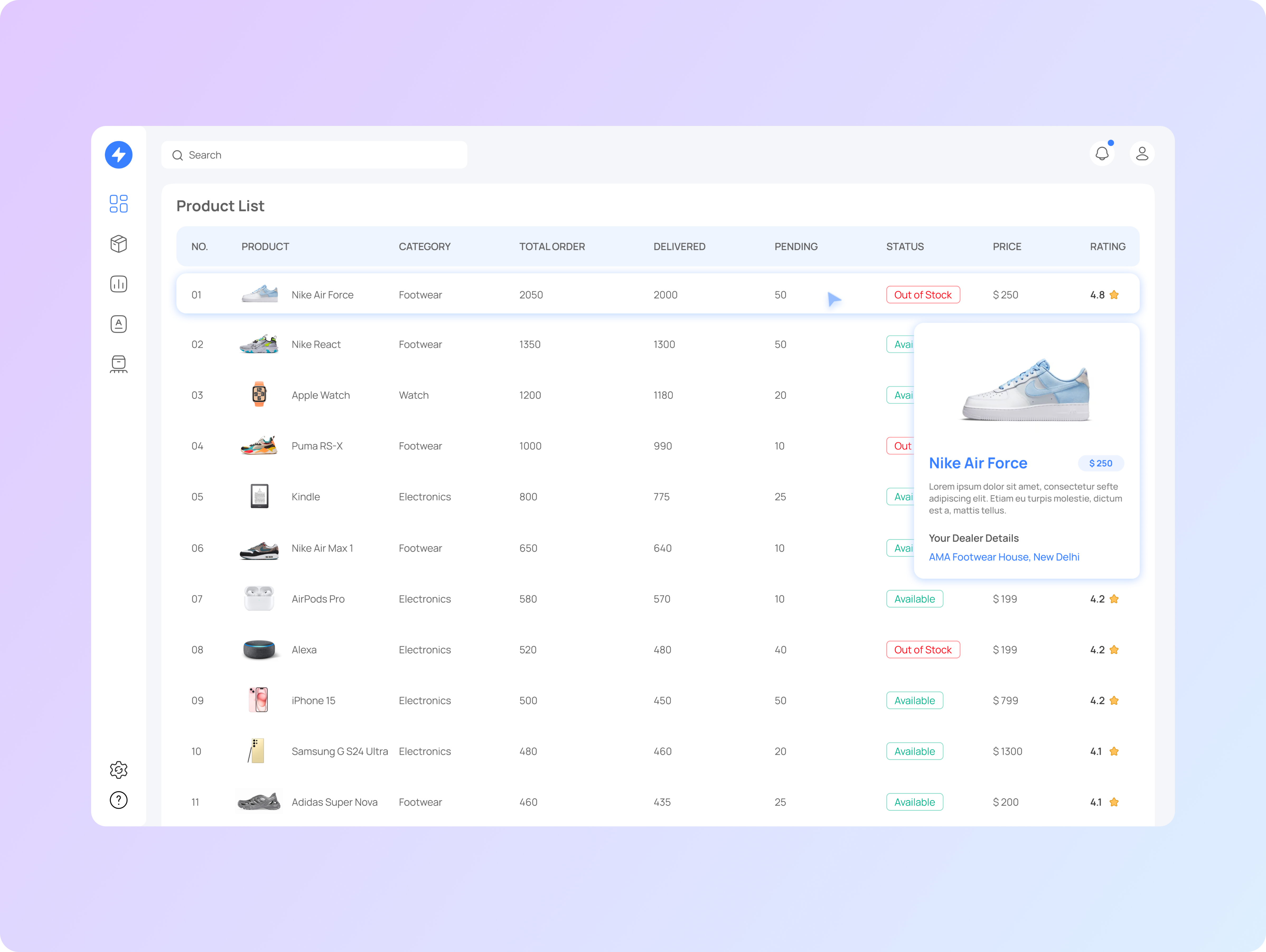 E-Commerce Product List e commerce e commerce design list ui design ui ui design