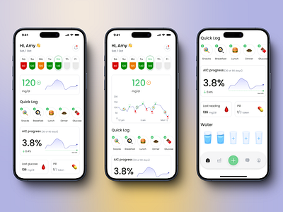 UX/UI Design: A Diabetes App accessibility diabetesapp digitaldesign healthtech interactiondesign materialdesign mobileappdesign mobileui productdesign prototyping ui usability userexperience userflow userinterface userresearch ux uxdesign uxui webdesign