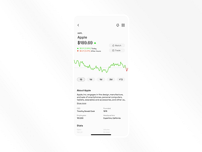 Stock Trading app branding dailyui design designinspiration designoftheday graphic design illustration ios ios app logo mobile mobile app mobile stock app mobile stock trading app stock trading stock trading app ui