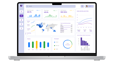 Audience Demographic Dashboard Design landing ui ux