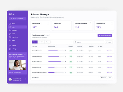 Job Portal Dashboard analytics component dashboard dashboard ui figma inspiration job minimal product design ui uiux user experience user interface