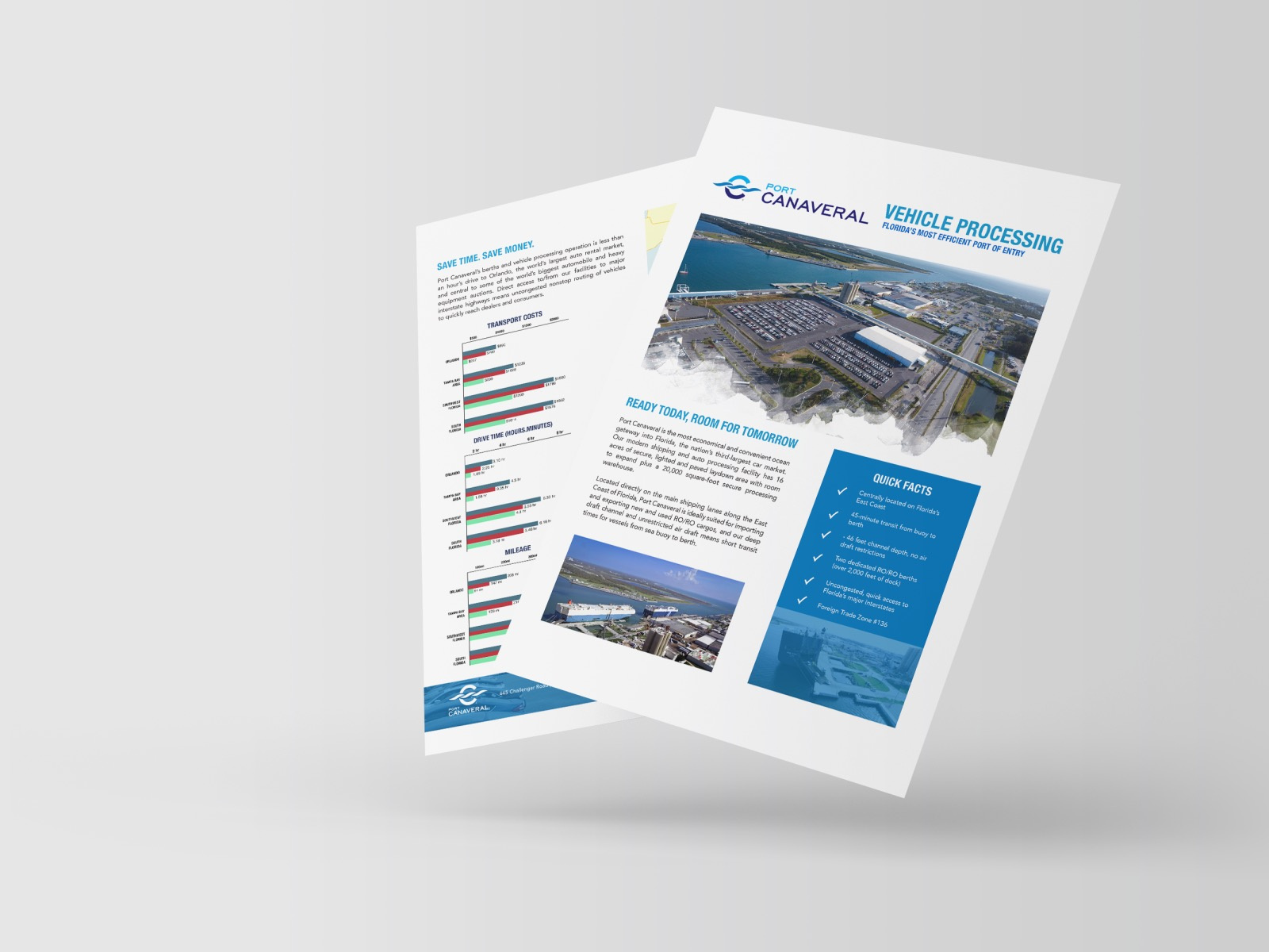 Example of Marketing Collateral Package