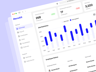 RecruitX - HR Management Dashboard agency ai analytics b2b charts dashboard data hiring hr human resources modal pop up product design recruitment saas startup statistics ui design web app web design