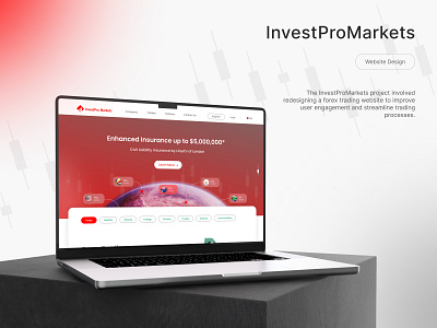 Invest Pro Markets bett betting app betting website crypto forex forex design forex markets invest pro markets trading ux design