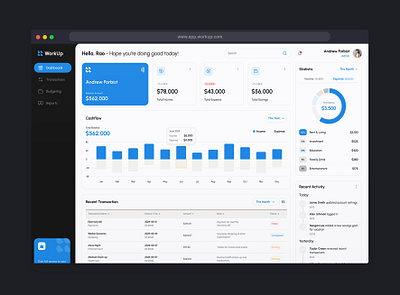 WorkUp Finance Dashboard design product design ui ux