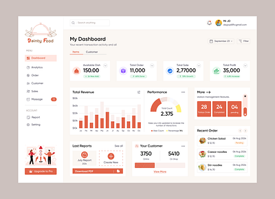 Restaurant finance Dashboard app design branding clean design dashboard for you foryou graphic design landing page minimal design prototype restaurant dashboard trendy design ui uiux user experience user interface ux website design wireframe