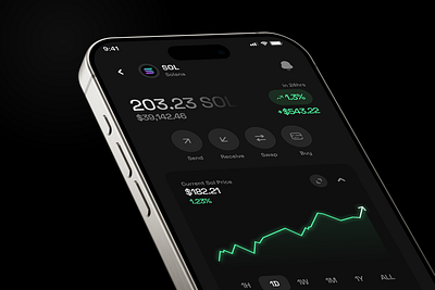 Crypto Details Page Mobile App UI/UX Design aesthetics animation graphic design product design ui ui design uiux user experience