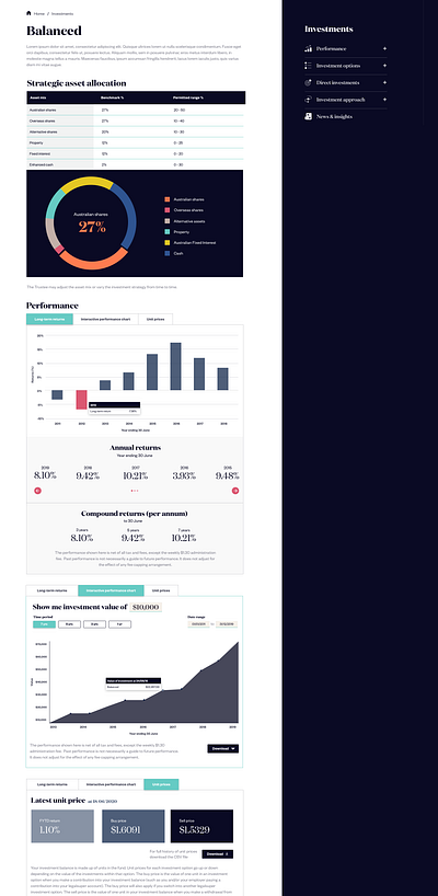 Investment Dashboards admin analytics charts dashboard data design graph stats ui