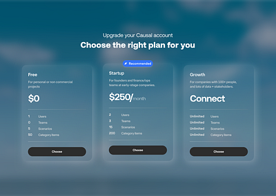 Pricing plan page clean minimal plans plans page pricing pricing plan ui uiux upgrade ux web design