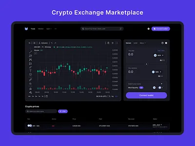 Crypto Exchange Marketplace app crypto crypto dashboard crypto exchange crypto marketplace crypto trade dashboard crypto trade page cryptocurrency dashboard exchange landing page swap token web app