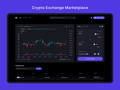 Crypto Exchange Marketplace app crypto crypto dashboard crypto exchange crypto marketplace crypto trade dashboard crypto trade page cryptocurrency dashboard exchange landing page swap token web app