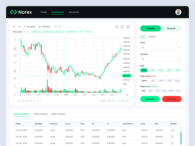 Crypto Currency Dashboard Design admin admin dashboard admin panel clean design coin crypto crypto currency crypto ui cryptocurrency dashboard dashboard dashboard design dashboard ui market minimal design sass trading ui ui design ux design web app