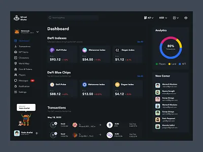 Mateverse Game Dashboard altcoin dashbaord design figma metaverse uiux web design