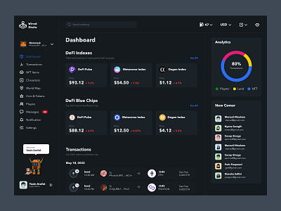 Mateverse Game Dashboa altcoin dashbaord design figma metaverse uiux web design