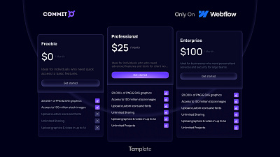 Commit Webflow Template Pricing Table branding design graphic design hero illustration landing pricing pricing table saas template ui webflow webflow template website