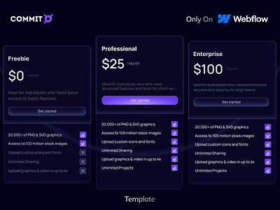 Commit Webflow Template Pricing Table branding design graphic design hero illustration landing pricing pricing table saas template ui webflow webflow template website