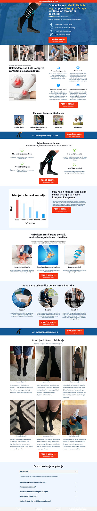 Compress socks Funnelish landing page clickfunnels figma funnelish replo shopify