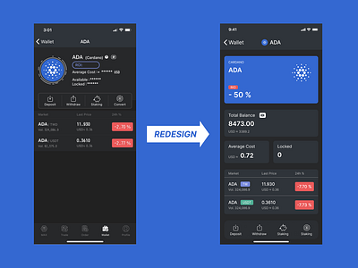 DailyUI Day 4 / Calculation blockchain calculation concept crypto cryptocurrency cryptocurrency exchanges dailyui exchange mobile redesign ui