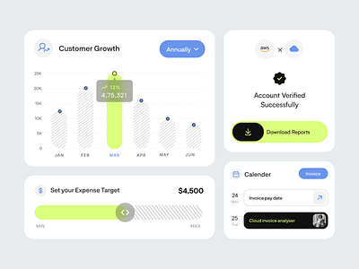 Cloud Data - Dashboard aws dashboard design azure cloud dashboard cloud dashboard cloud dashboard designs creative dashboard marketing dashboard modern dashboard sales dashboard designs sleek dashboard